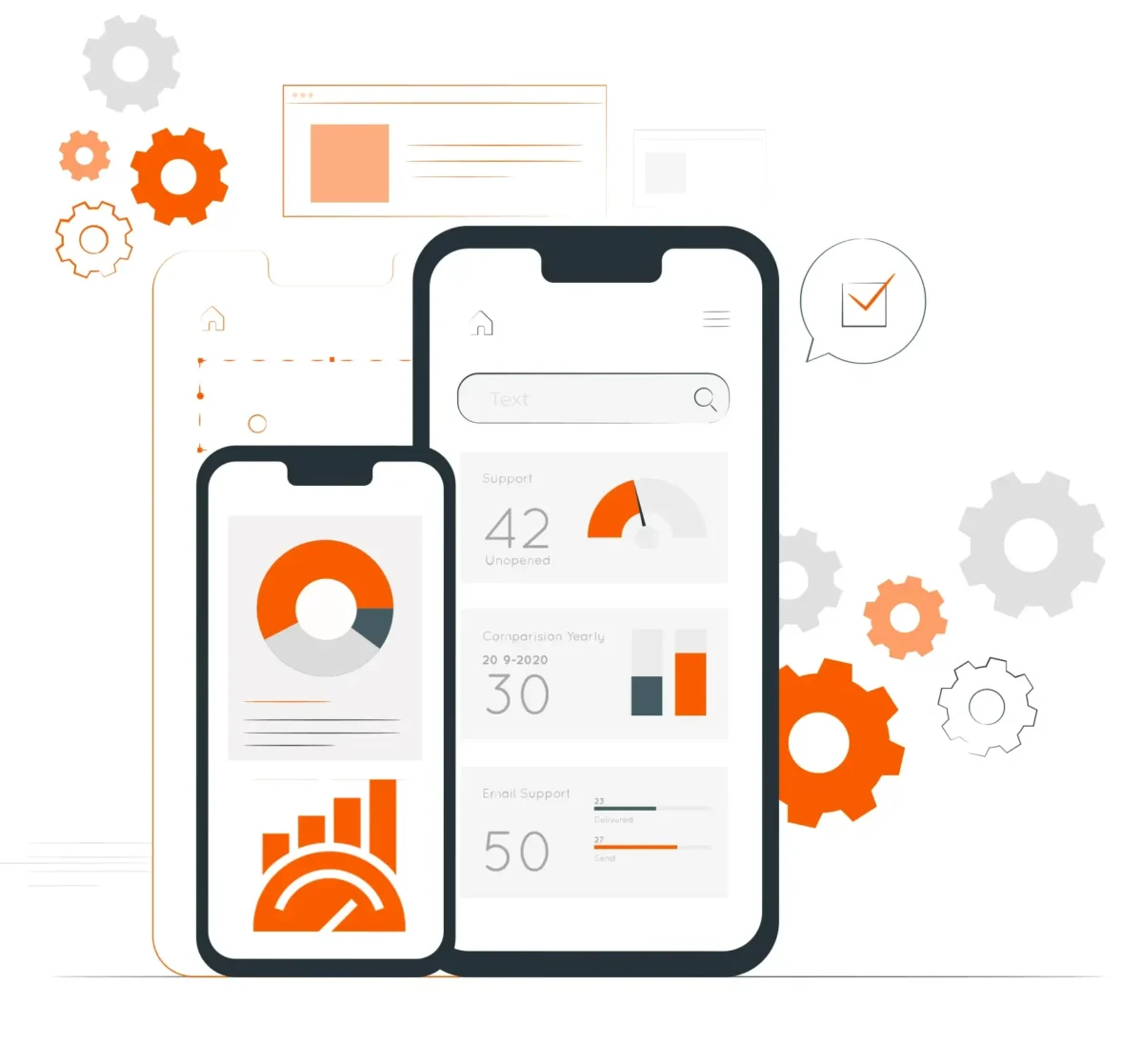 Device Performance impact on User Experience: A New Paradigm for Smartphone Benchmarking using Network Data